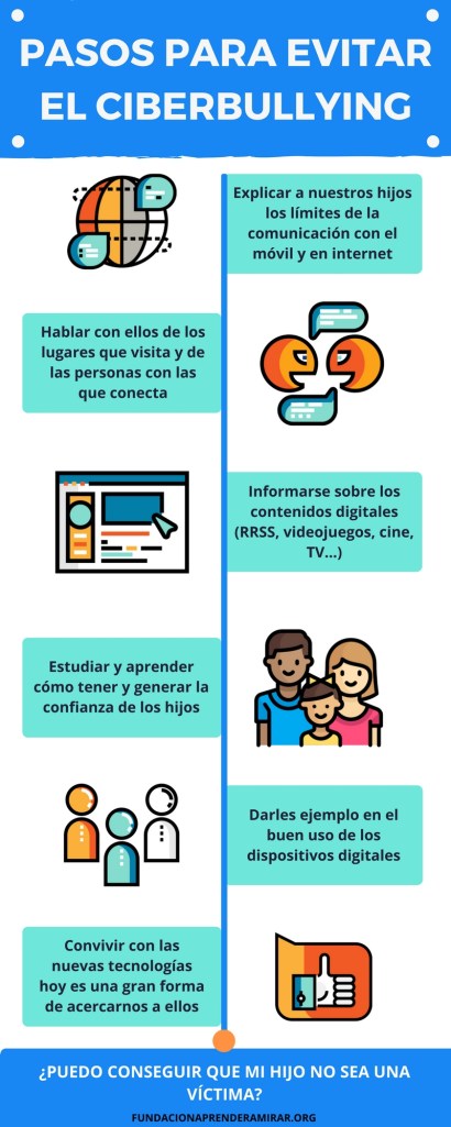 Pasos-para-evitar-el-ciberbullying