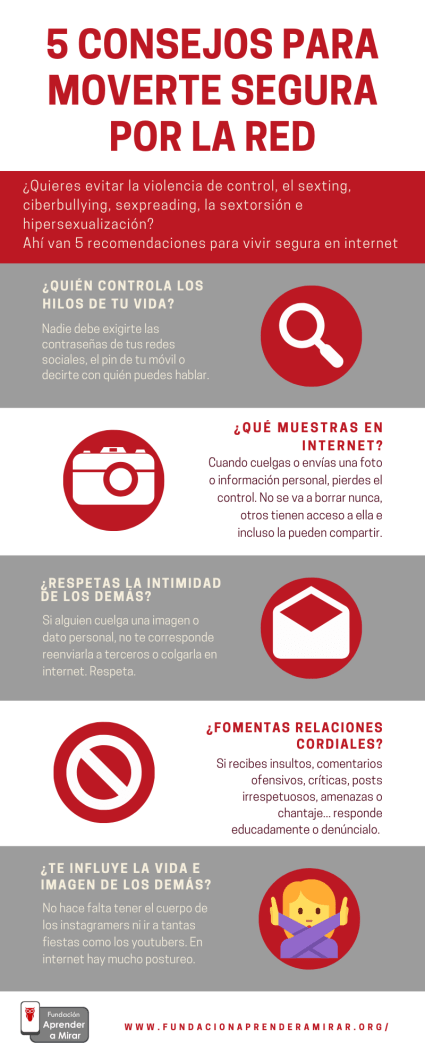 5 tips-FAAM